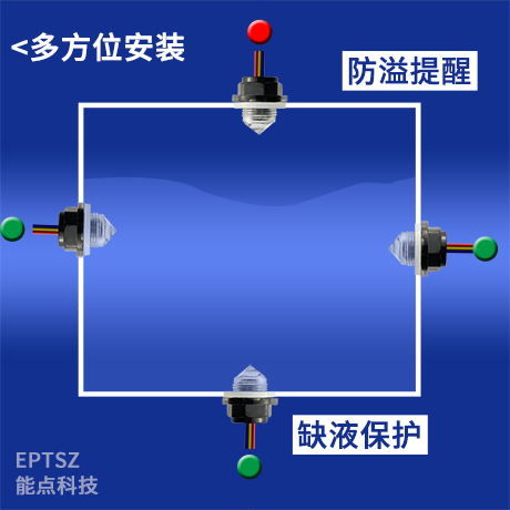 缺液檢測自動加水等功能是如何實現的呢？