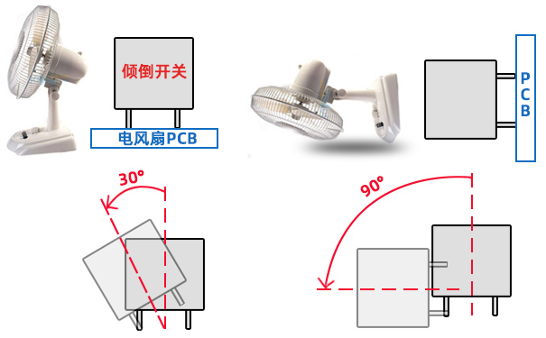 傾倒開關如何實現暖風機跌倒檢測