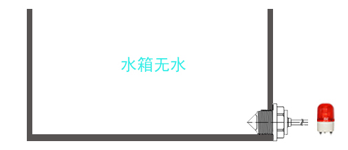 1缺水.jpg