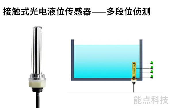 多點液位傳感器有哪些優(yōu)缺點？