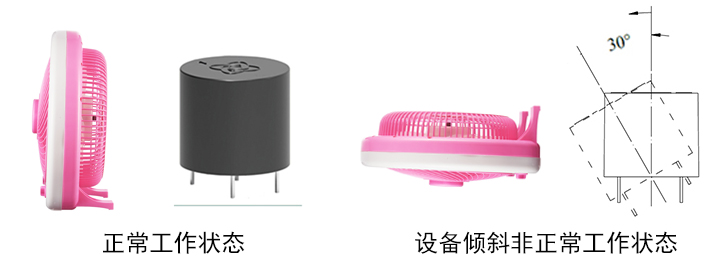 小家電跌倒自動斷電如何實現