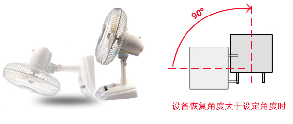 電風扇恢復.jpg